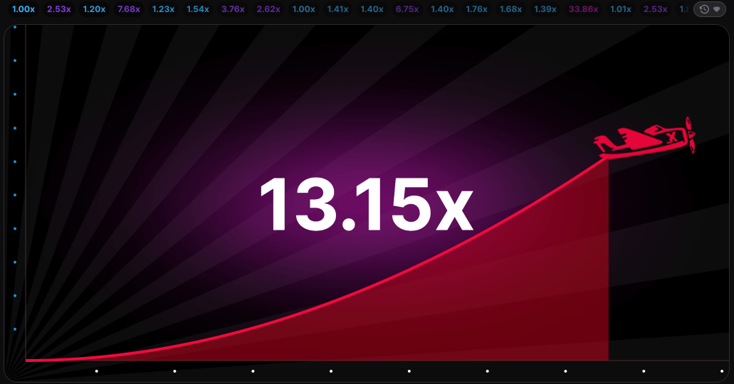 Aviator crash game at 13.15x multiplier showing the rising exponential curve and red plane
