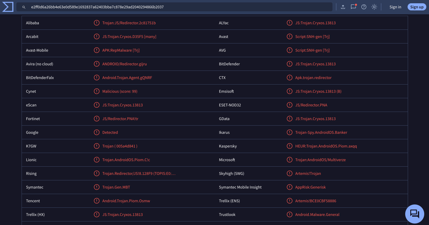 VirusTotal scan results for an Aviator predictor APK showing detections from 20+ antivirus engines including Kaspersky, Google, Microsoft, Symantec — identifying trojans, bankers, and redirectors